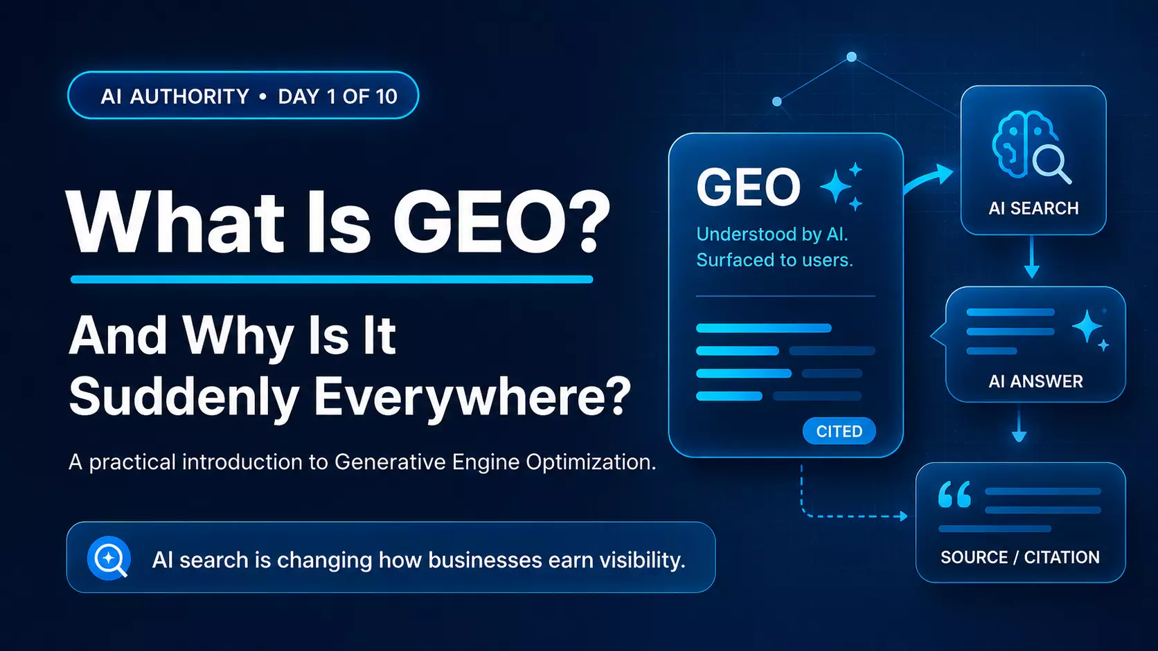 What is GEO?