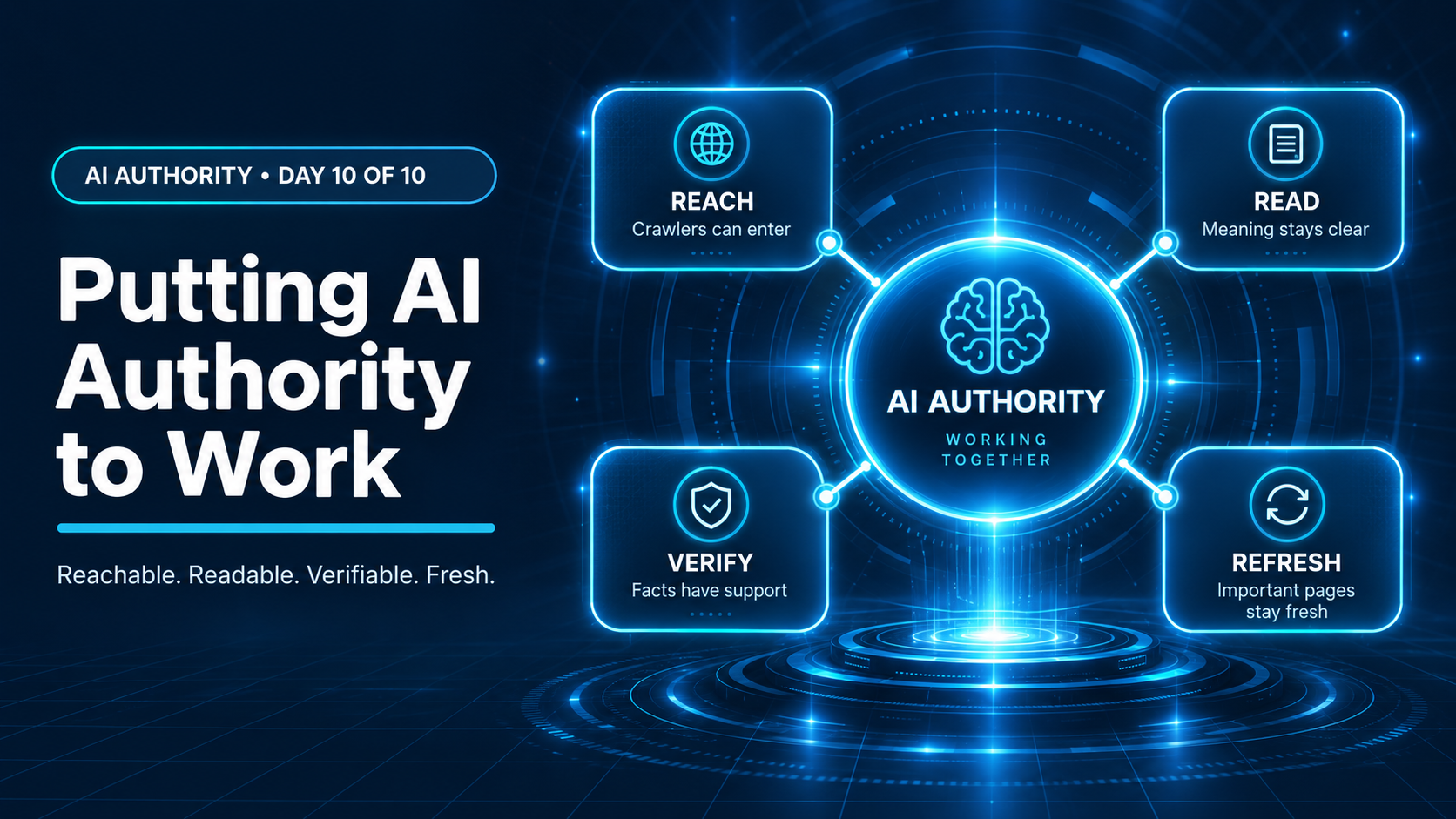 AI Authority Day 10